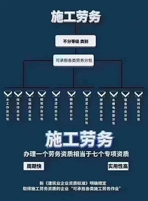 云南德旺財務(wù)管理勞務(wù)服務(wù) 專業(yè)財務(wù)解決方案的領(lǐng)航者