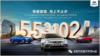 新帝豪農(nóng)村戶口補(bǔ)貼1000元 鉅惠2萬(wàn)元